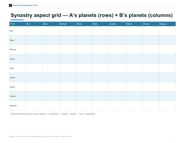 Preview of Printable Synastry Aspect Grid