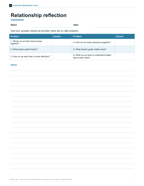 Preview of Printable Synastry Reflection Worksheet